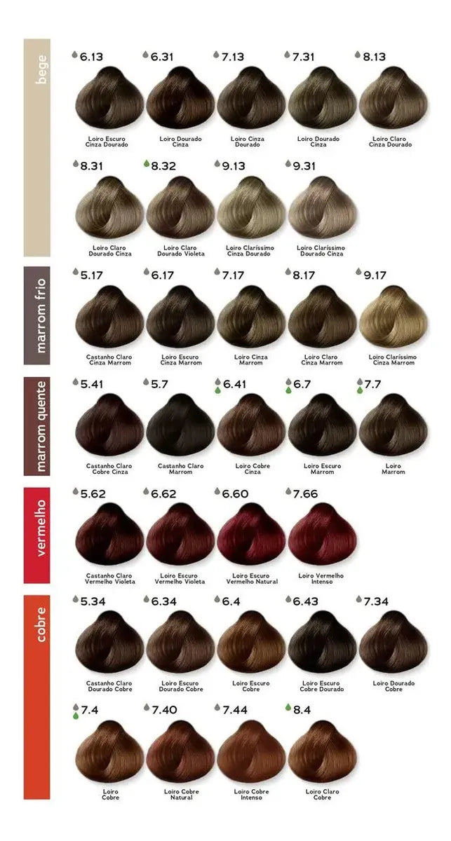 Itallian Color 7.0 LOIRO MEDIO Premium - 60g